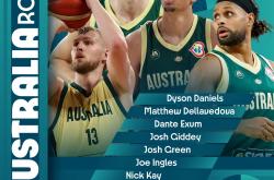 开云体育直播-澳大利亚球员再次参加欧洲联赛，挑战全球巨星的简单介绍