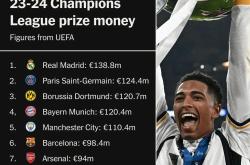 开云体育中国-欧洲巨星在国际赛事中发光发亮！