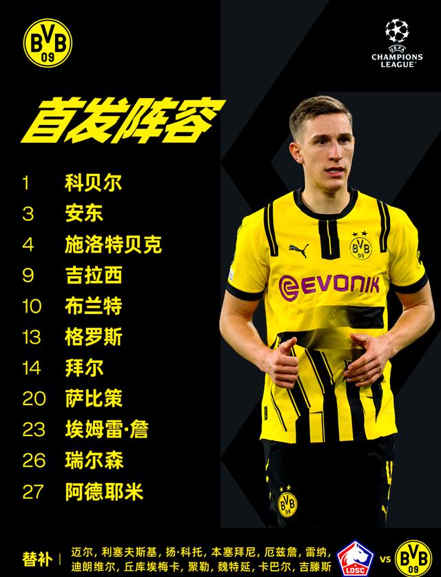 里尔逆转取胜，继续保持榜首位置的简单介绍