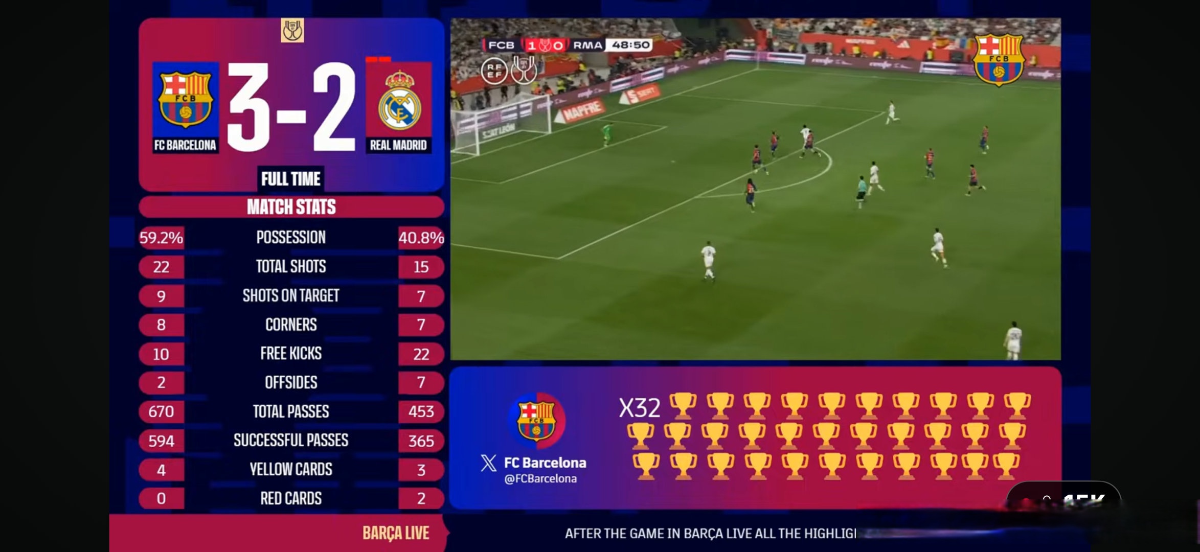 皇家马德里欲擒巴塞罗那,冠军榜前景堪忧 皇家马德里欲擒巴塞罗那,冠军榜前景堪忧